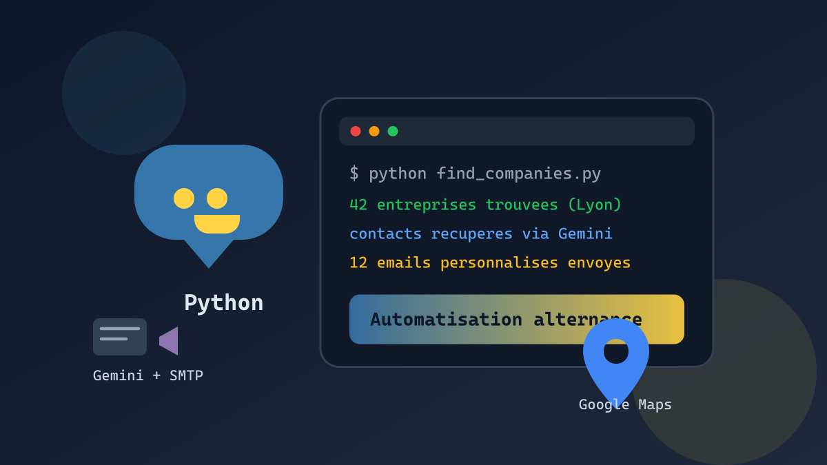 Aperçu du projet Alternance Automation